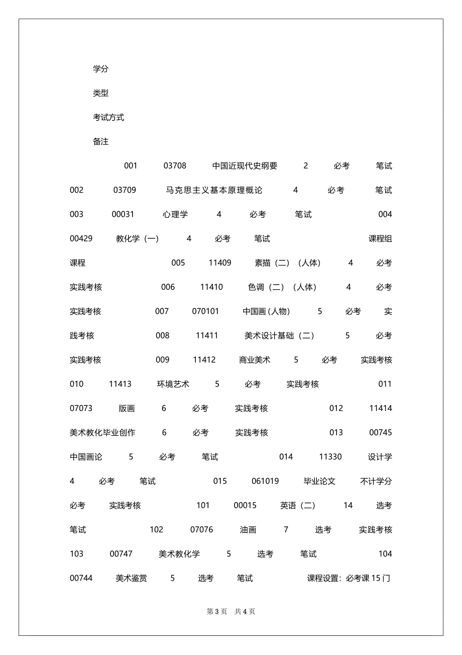 2022年10月广东自考艺术教化本科时间支配_第3页