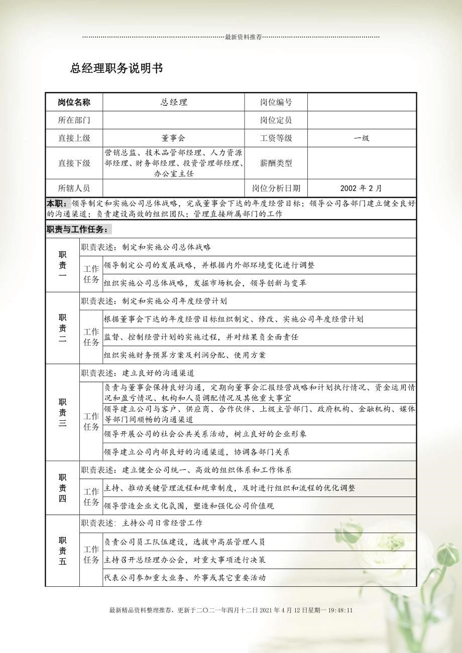 企业岗位说明书范本全集（DOC142页）[142页]_第5页