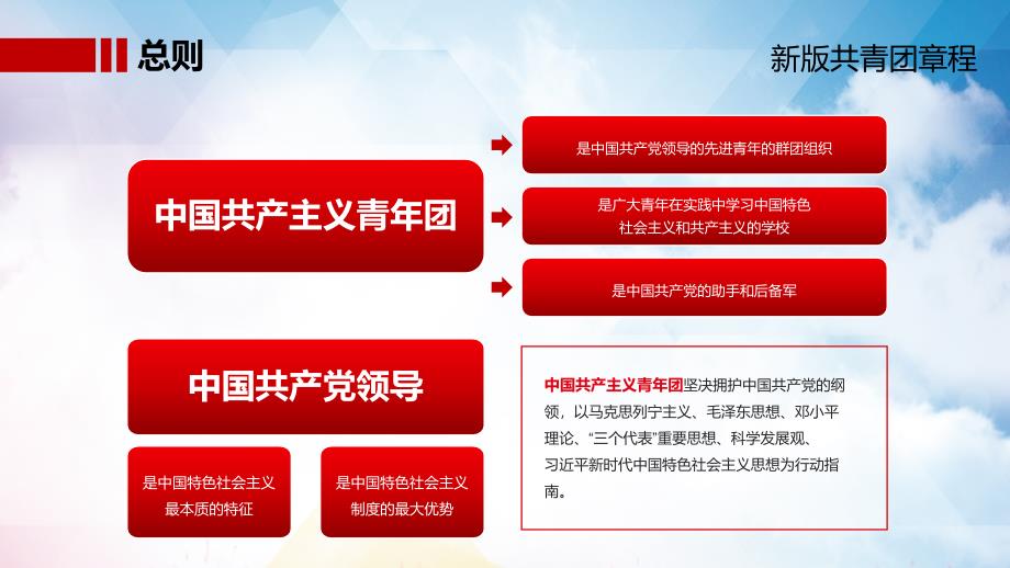 入团知识培训解读新修订的中国共产主义共青团章程团章内容完整PPT演示课件_第4页