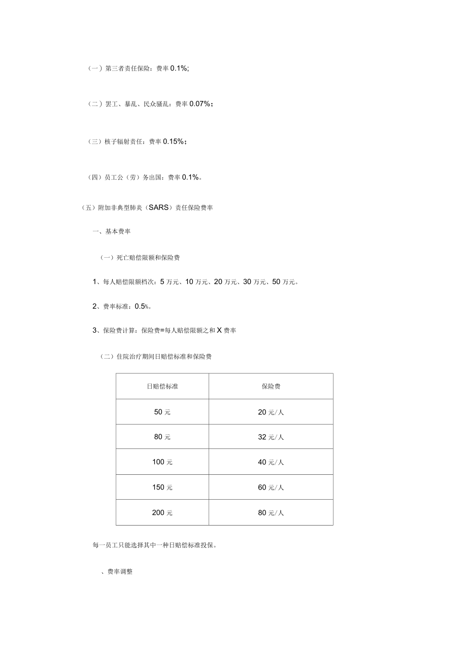 雇主责任保险费率规章4页_第3页