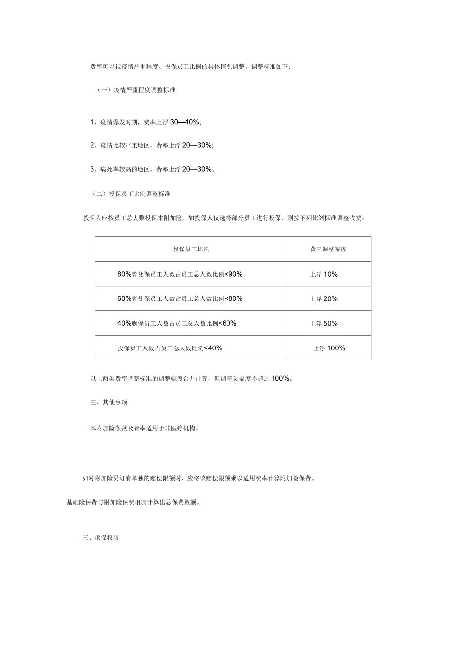 雇主责任保险费率规章4页_第4页