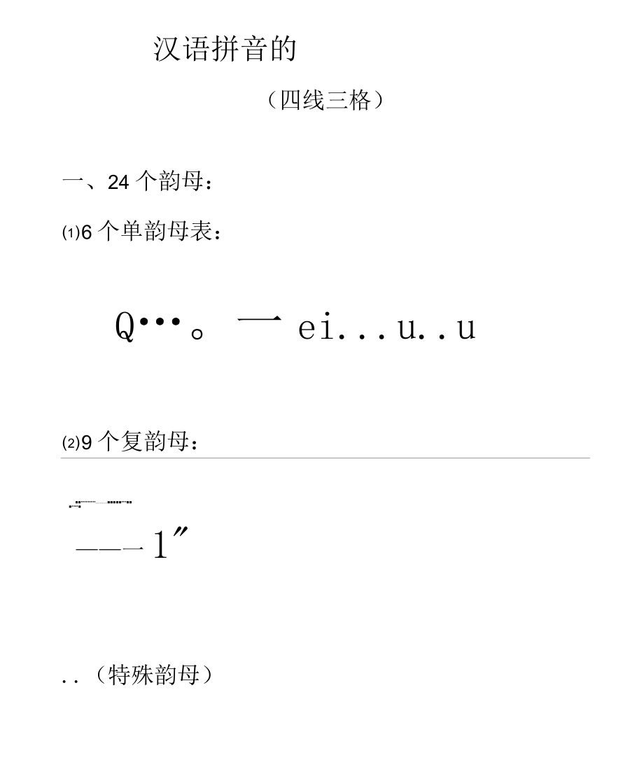 汉语拼音的表格和书写格式_第1页