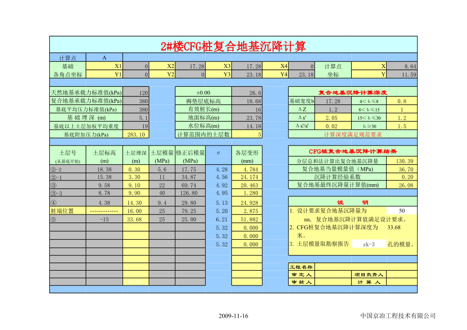 CFG桩复合地基沉降及承载力自动计算Excel_第1页