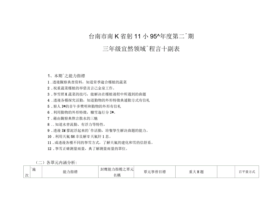 领域课程计划讲解_第1页