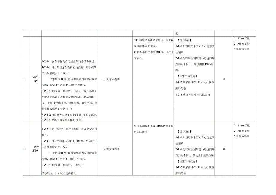 领域课程计划讲解_第3页