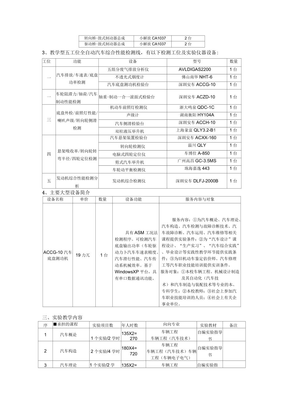 汽车实验室简介文档_第2页