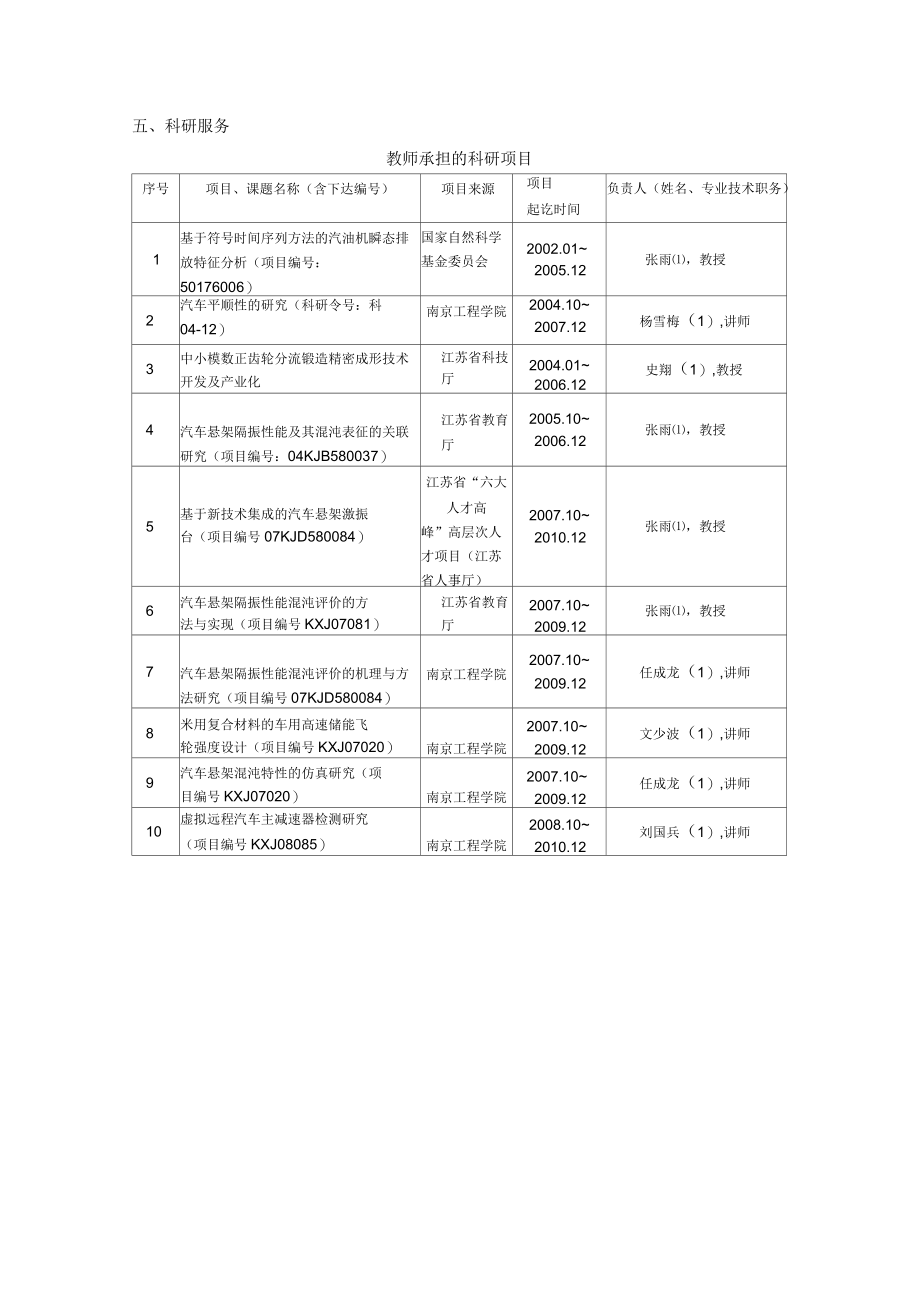 汽车实验室简介文档_第4页