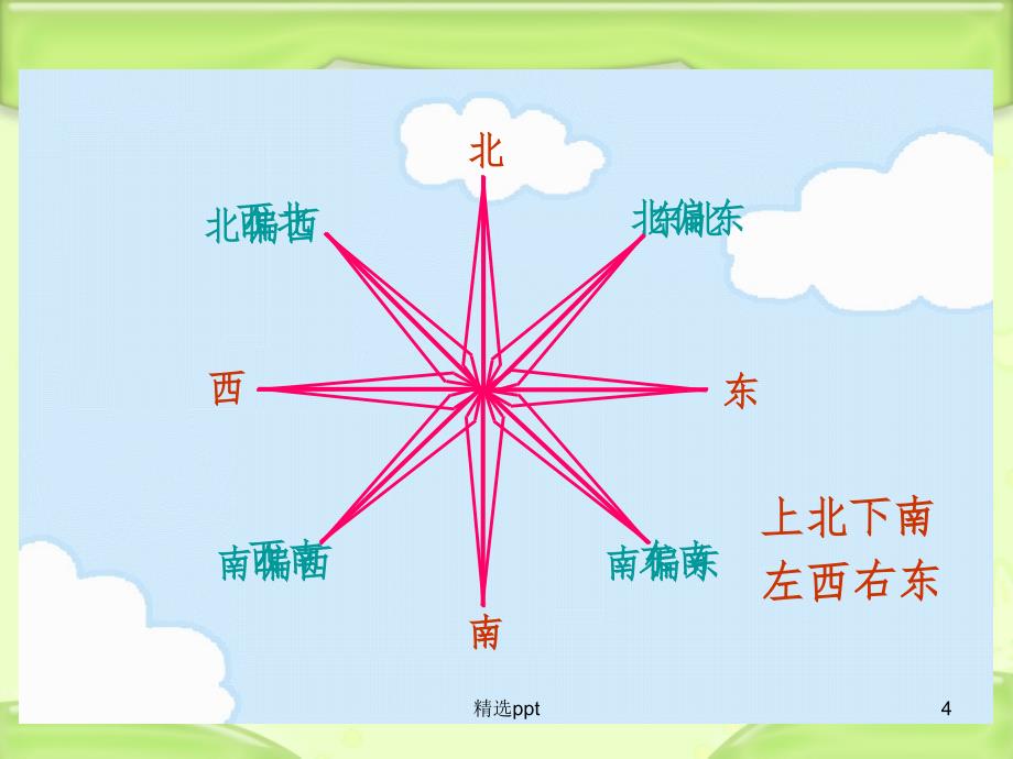 距离确定物体的位置_第4页