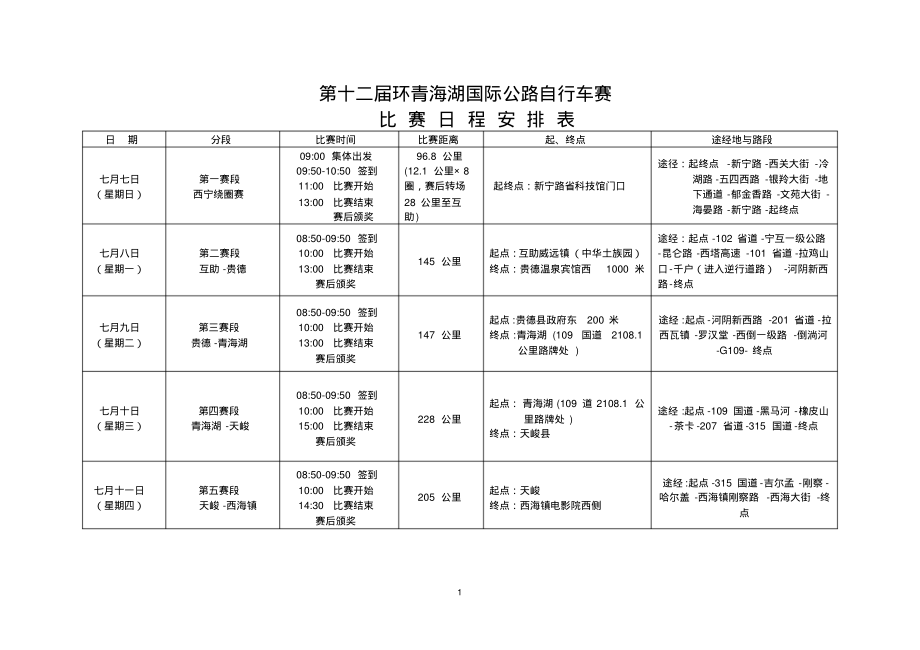 第十二届环青海湖国际公路自行车赛比赛日程安排表日期分段比赛_第1页