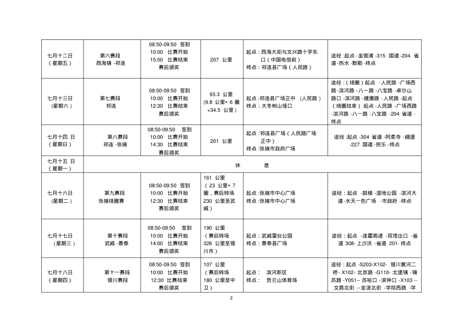 第十二届环青海湖国际公路自行车赛比赛日程安排表日期分段比赛_第2页