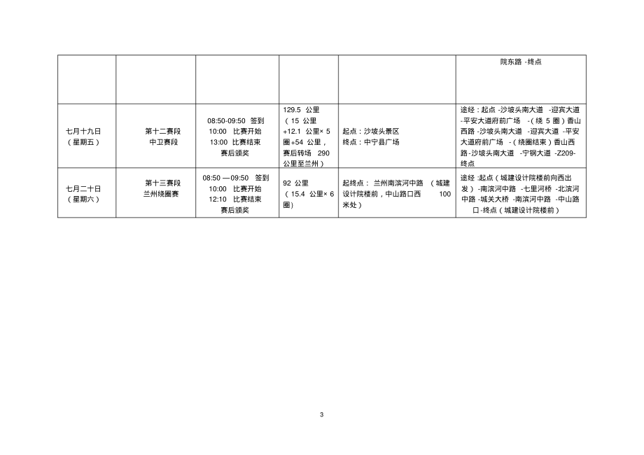 第十二届环青海湖国际公路自行车赛比赛日程安排表日期分段比赛_第3页