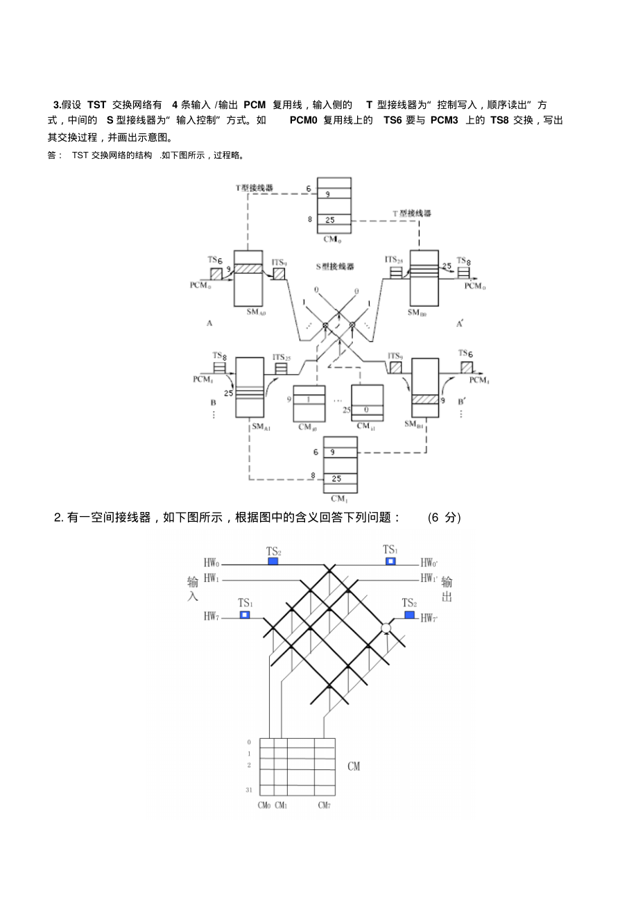 华侨大学通信工程程控交换试卷综合题_第1页