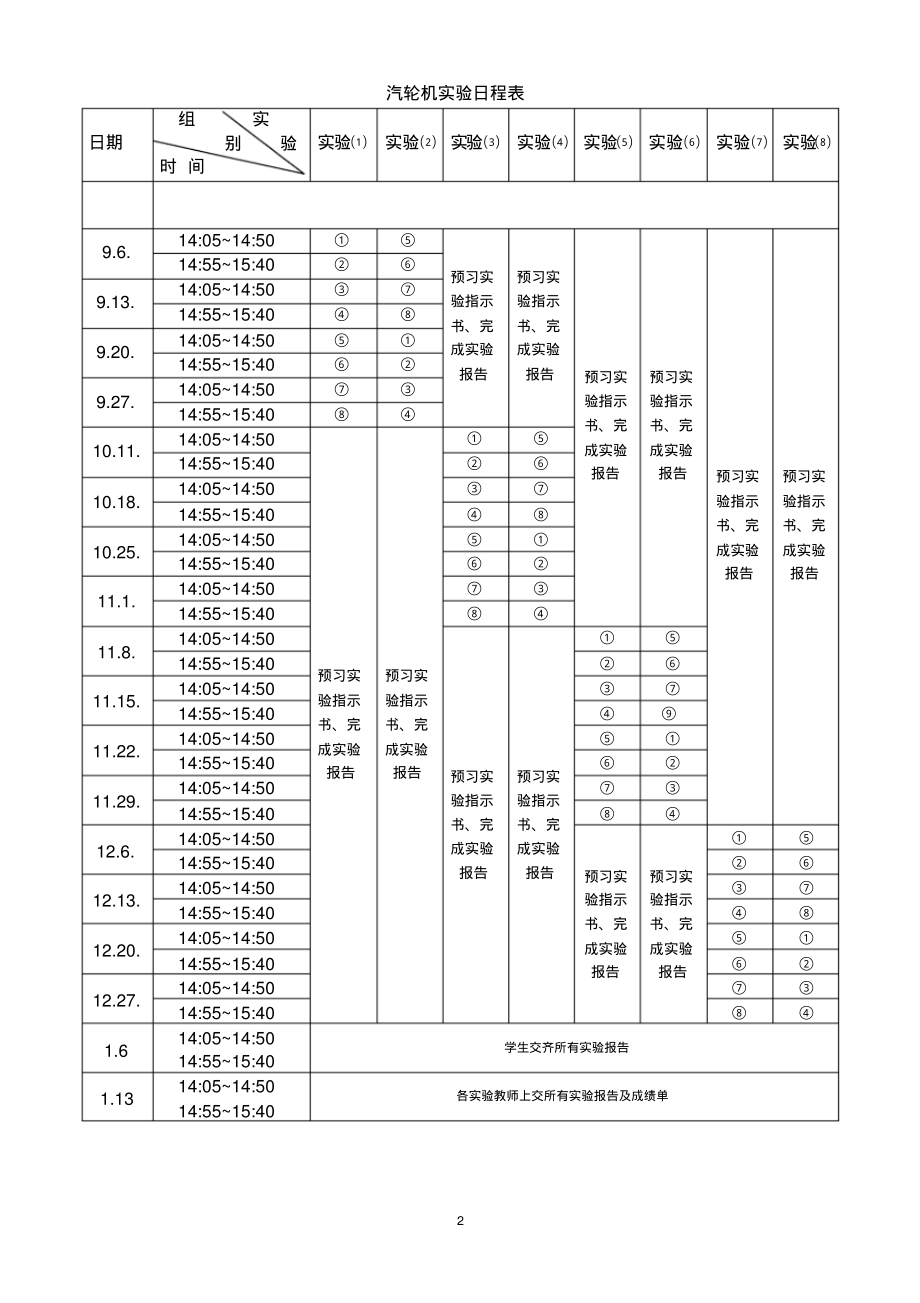 热能97(58人)锅炉实验日程表2000_第2页