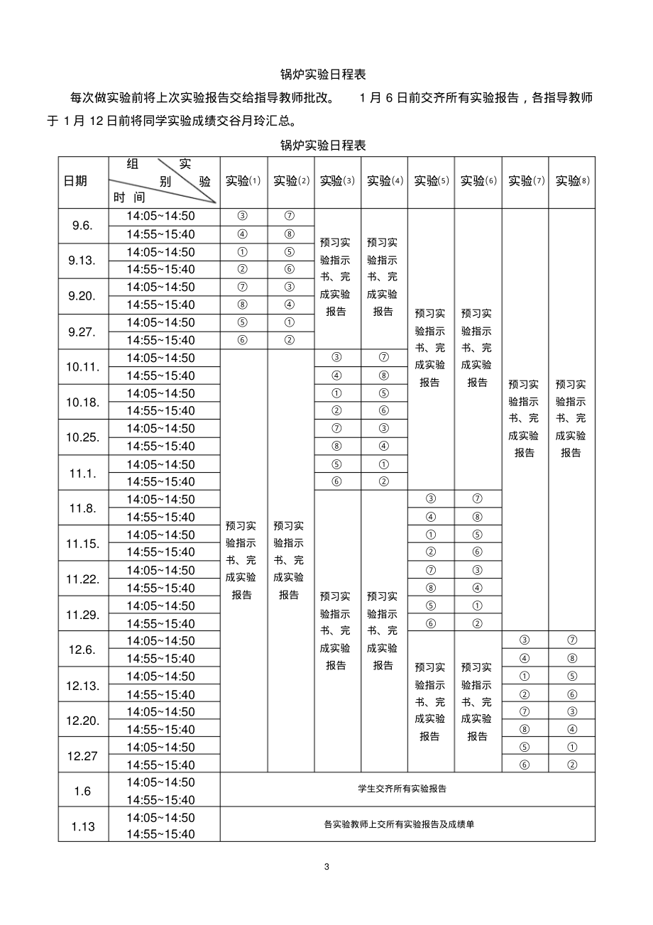 热能97(58人)锅炉实验日程表2000_第3页