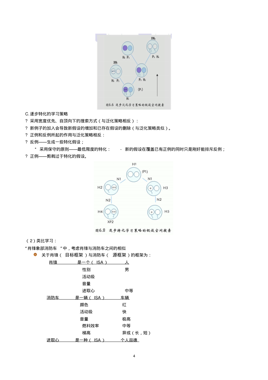 人工智能第八章机器学习习题解答_第4页