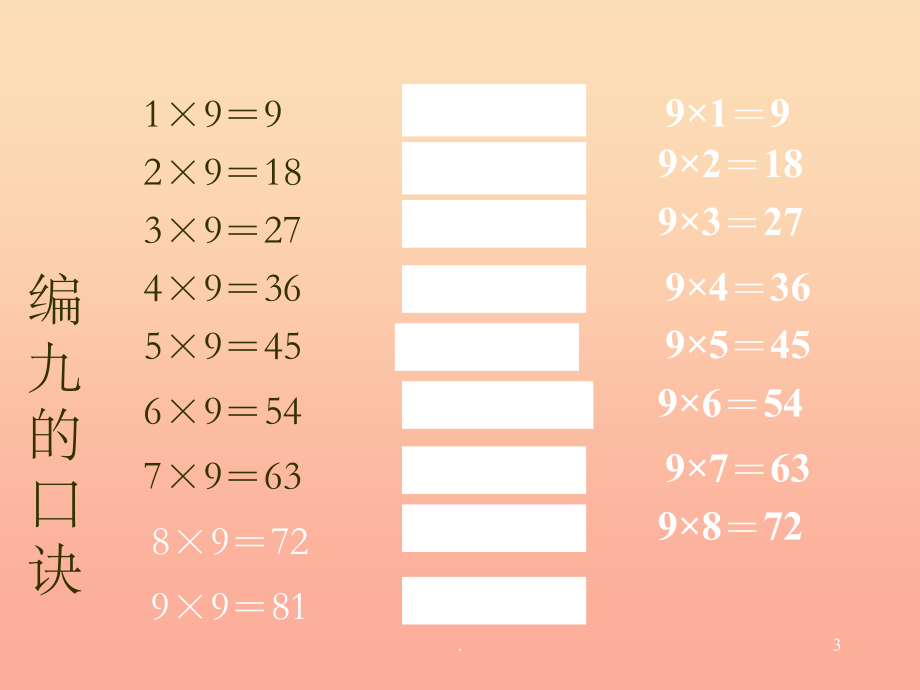 二年级数学上册6.59的乘法口诀课件1苏教版_第3页