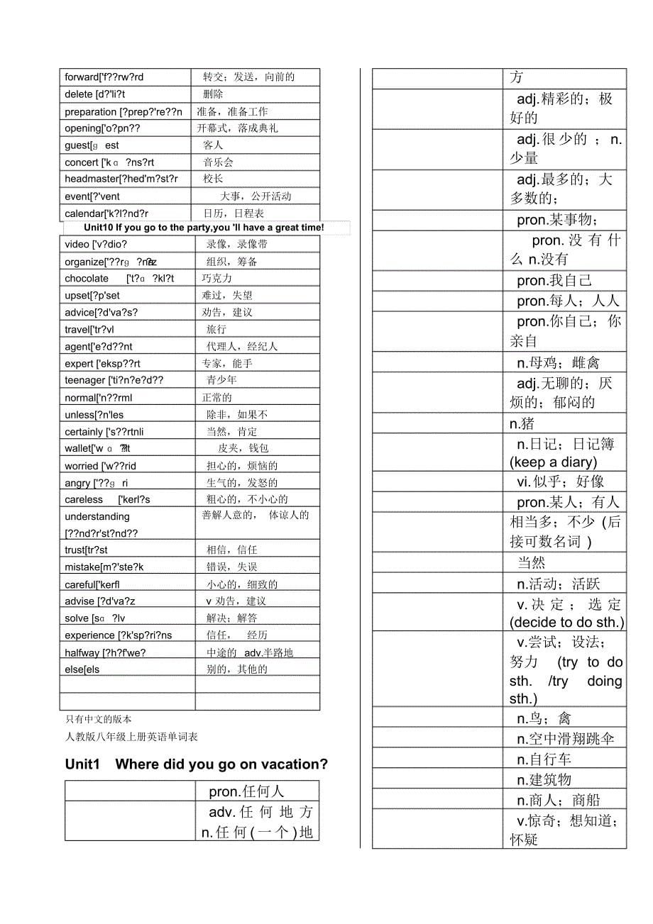 人教版八级上册英语单词表中英文和中文版_第5页