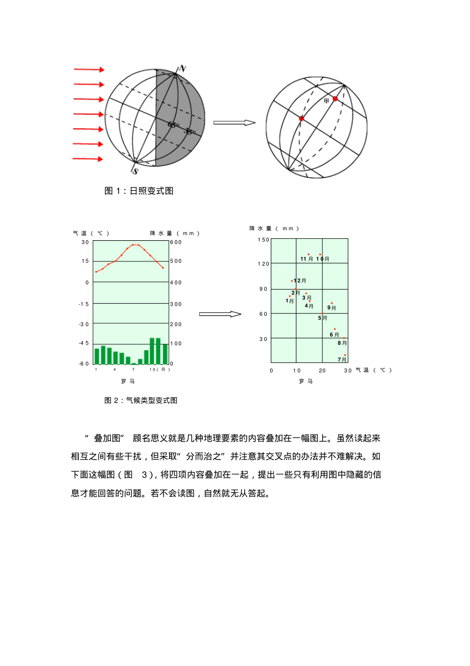 能力考查突出情境设置新颖试题呈现灵活_第2页