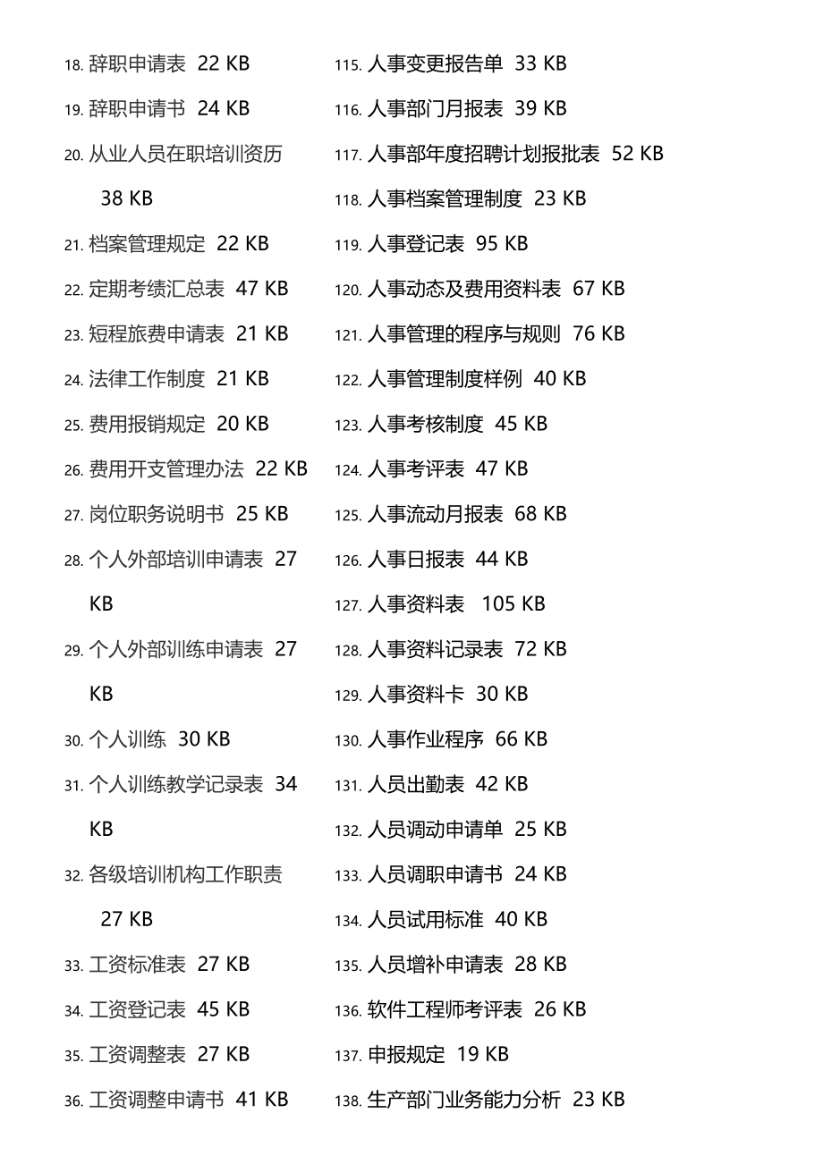 常用办公文档汇编_第2页