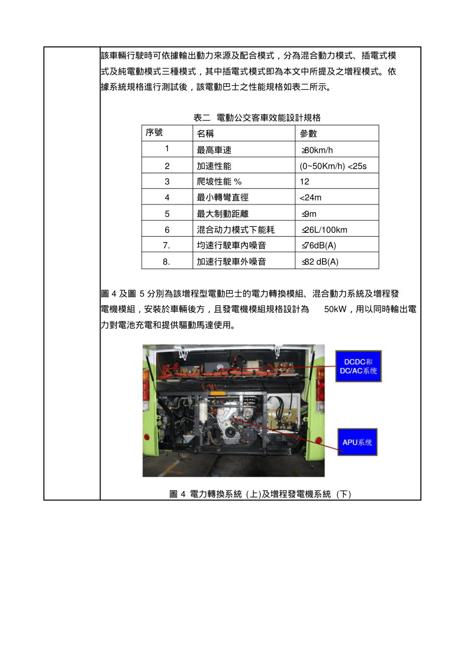 知识物件上传表-能源知识库[007]_第4页