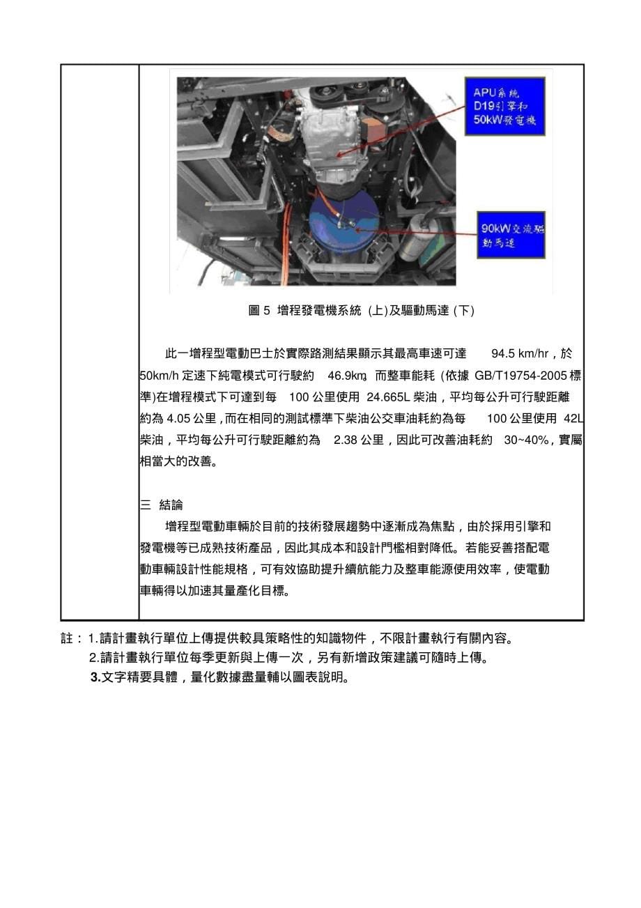 知识物件上传表-能源知识库[007]_第5页