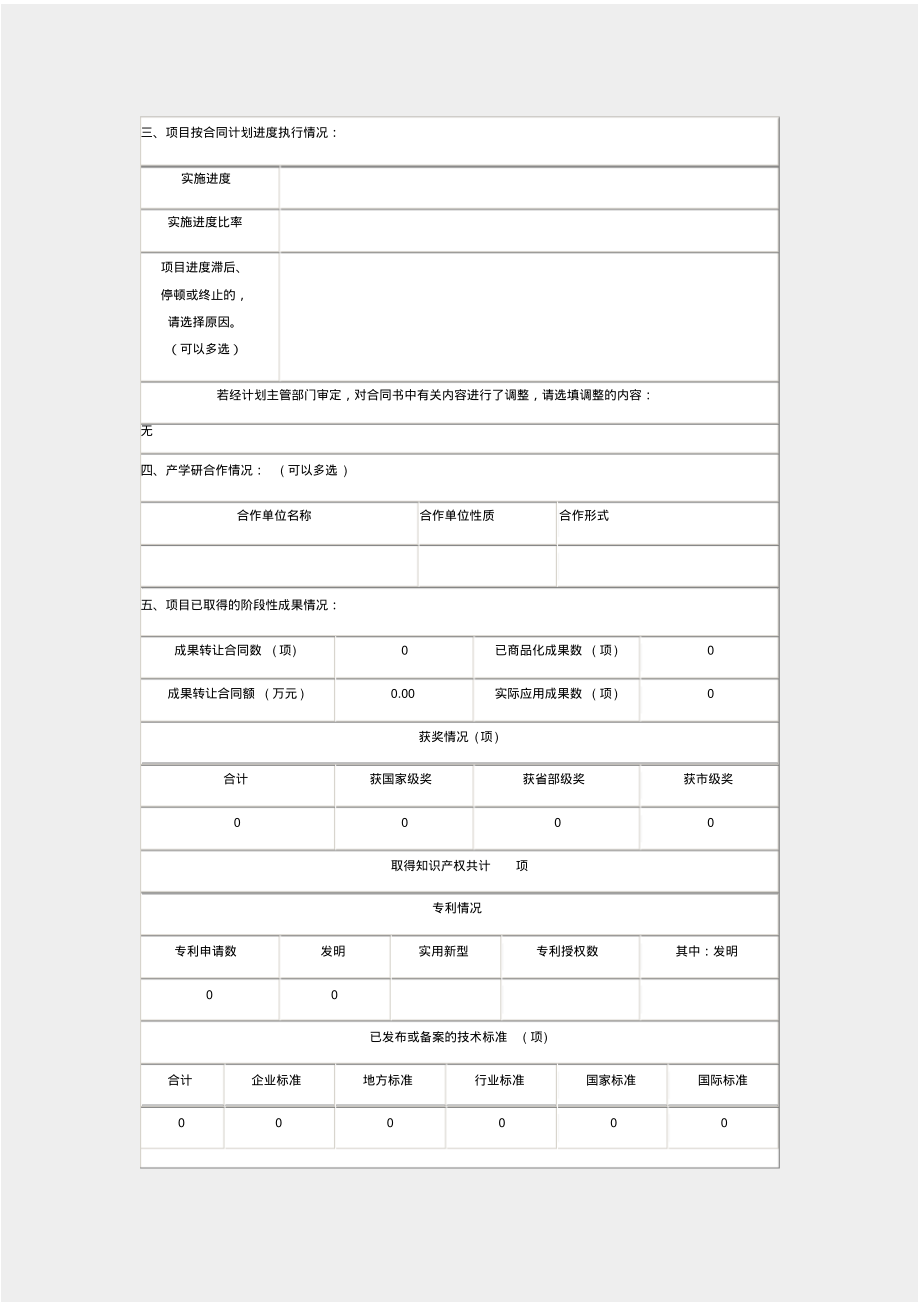 泸州市年度科技项目执行情况统计表_第2页