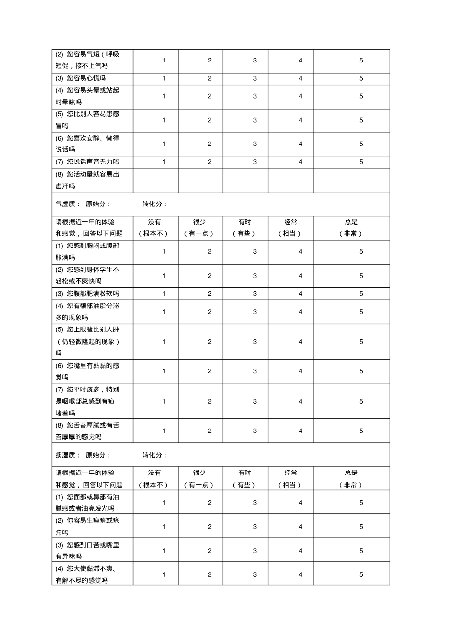中医体质量表方便版_第2页