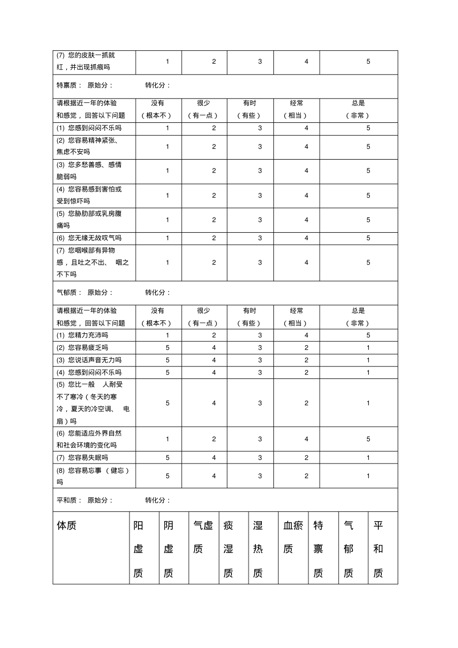 中医体质量表方便版_第4页