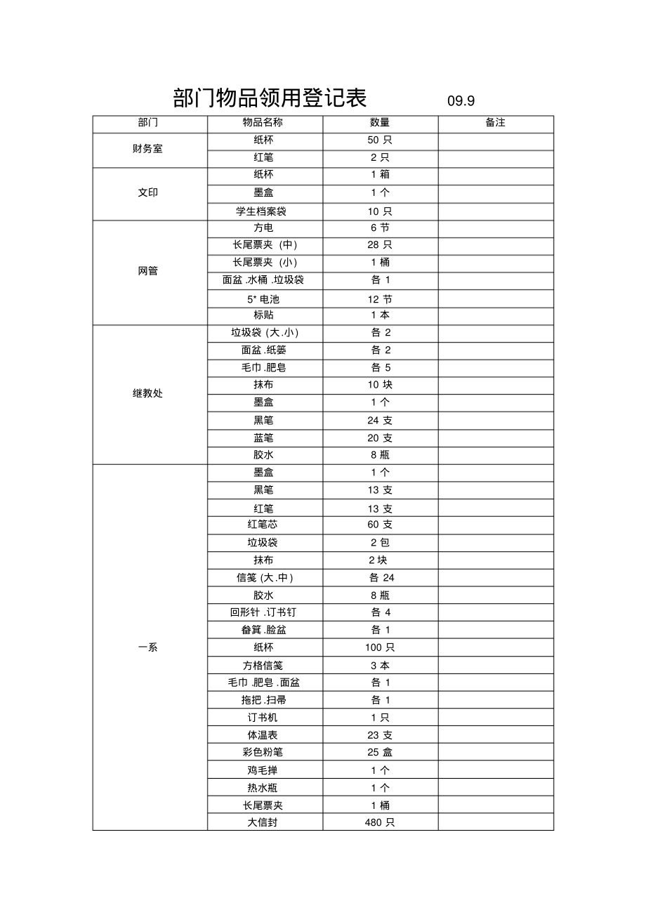 部门物品领用登记表09_第2页