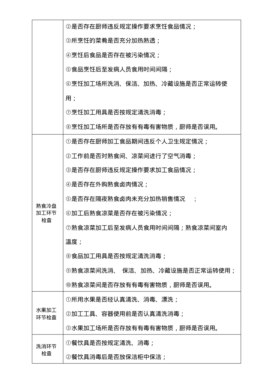 食品安全事故应急处置流程及要点_第2页