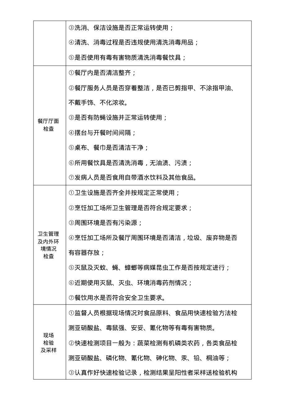 食品安全事故应急处置流程及要点_第3页