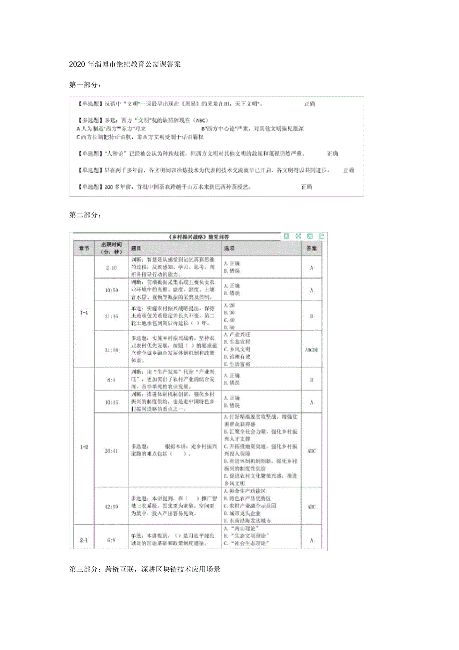 xx年淄博市继续教育公需课答案_第1页