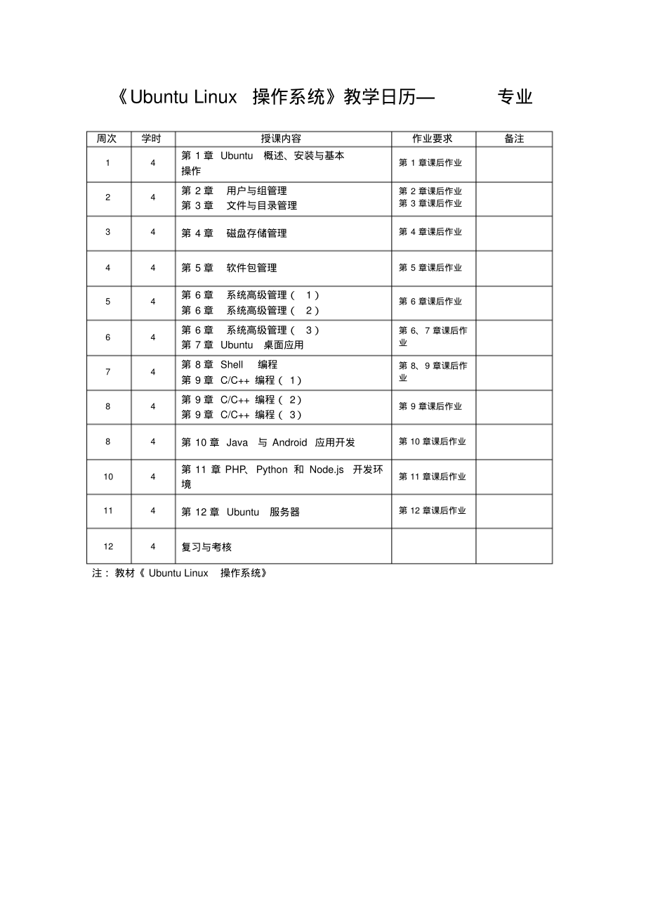 UbuntuLinux操作系统教学进度表_第3页