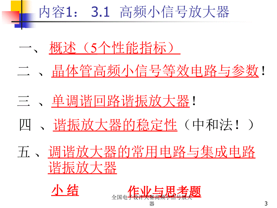 全国电子设计大赛高频小信号放大器课件_第3页