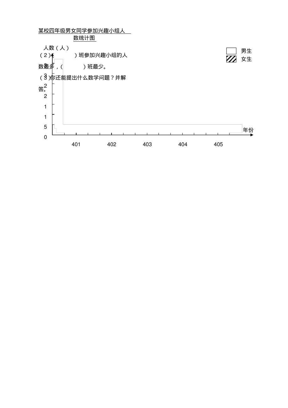 小学四年级下册数学新解决问题_第3页