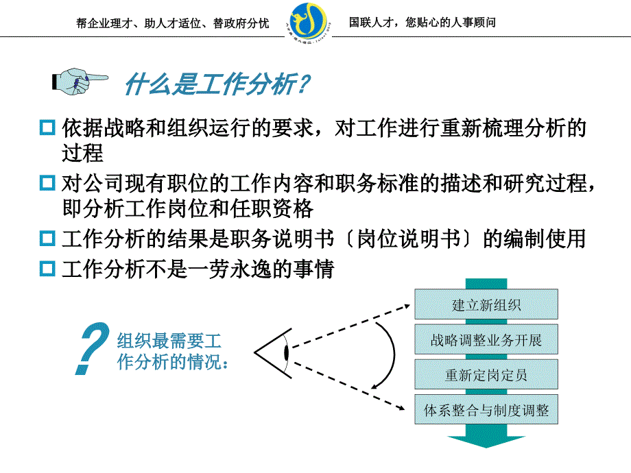 崇安寺置业岗位说明书编写培训_第2页