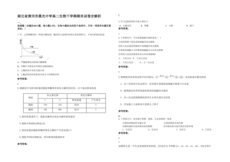 湖北省黄冈市晨光中学高二生物下学期期末试卷含解析_第1页