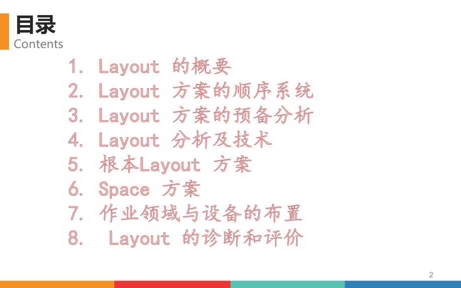 工厂Layout分析和设计教材(PPT 86页)_第2页