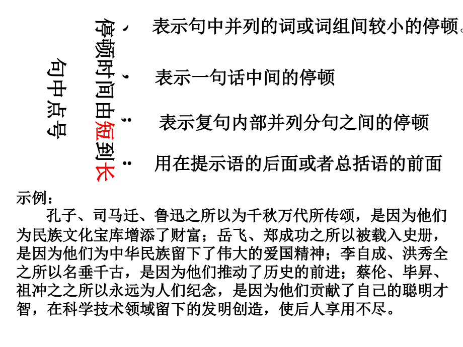 2022高考标点符号复习课件参照_第4页