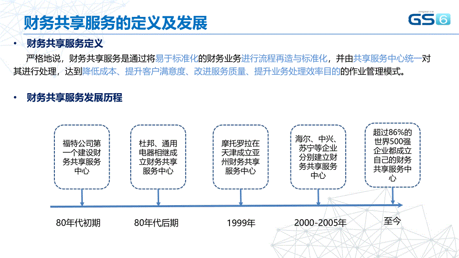 财务共享服务中心方案介绍知识_第3页