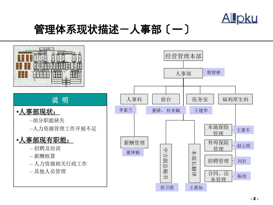 实例资生堂丽源化妆品公司岗位调整提案-44页_第2页