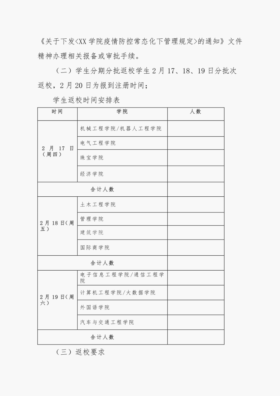 学院2022年春季学期开学工作方案_第3页