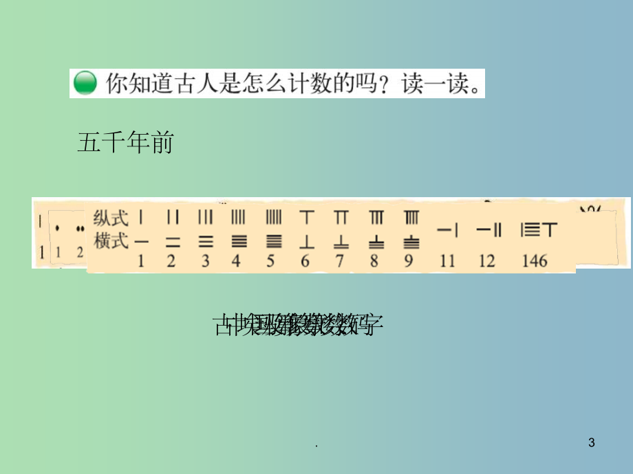 四年级数学上册 1.5 从结绳计数说起课件 （新版）北师大版_第3页