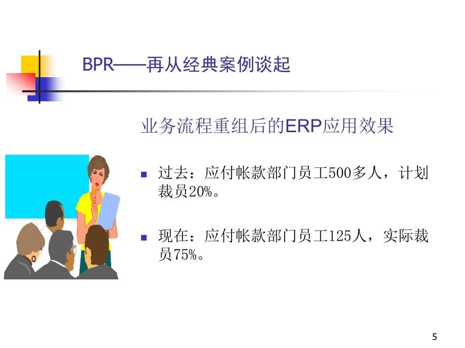 BPR内容培训(共83张)_第5页