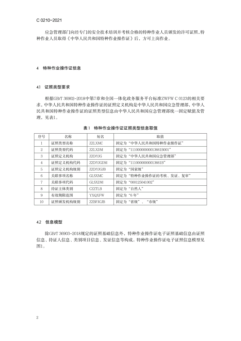 全国一体化政务服务平台——电子证照（特种作业操作证）_第2页