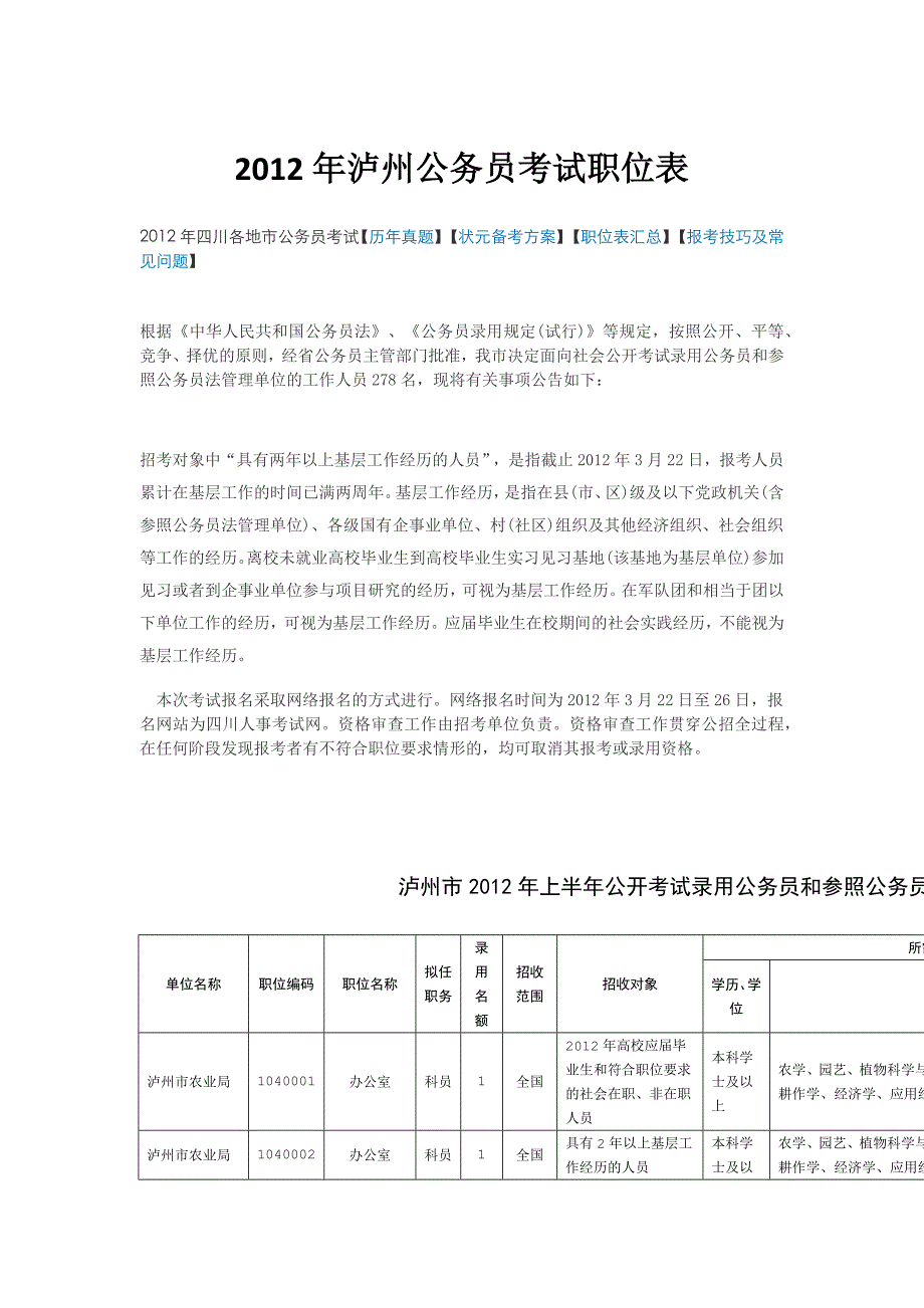 XXXX年泸州公务员考试职位表_第1页