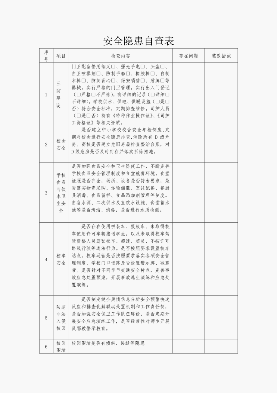 2022年春季开学前安全隐患自查表_第1页