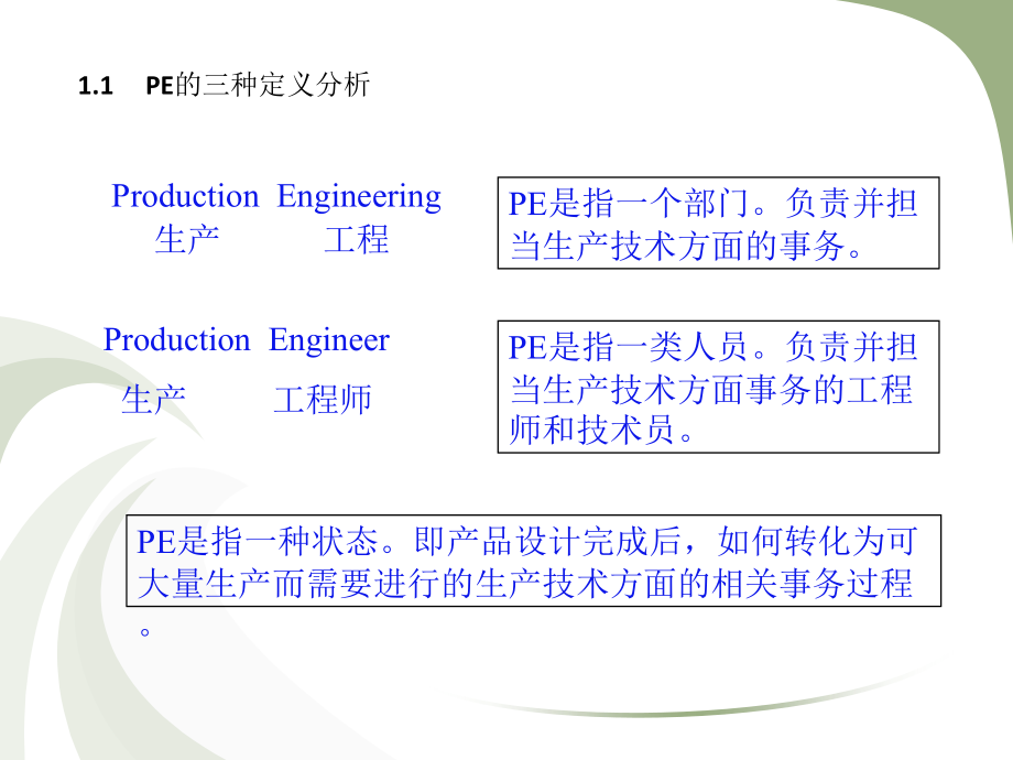 PE职能技能培训课件_第3页