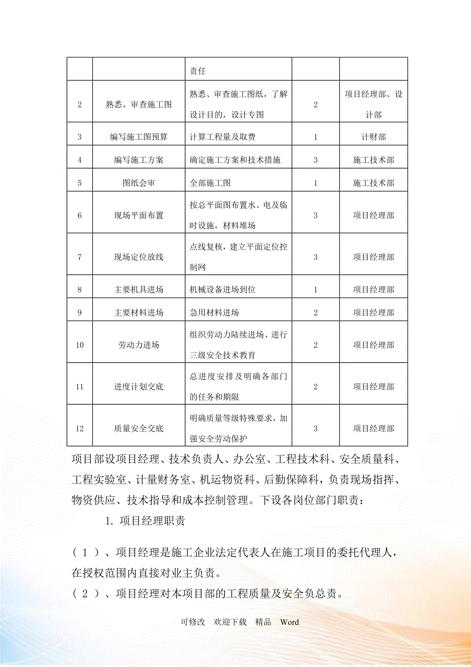 铁艺围墙施工方案111(DOC21页)_第4页