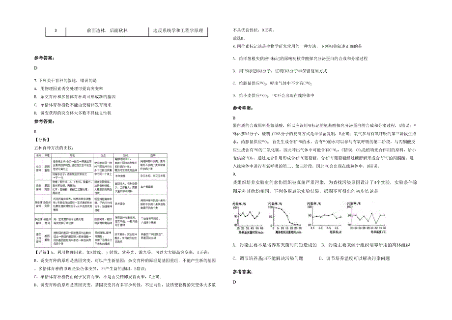 湖北省鄂州市华容中学高三生物模拟试卷含解析_第2页